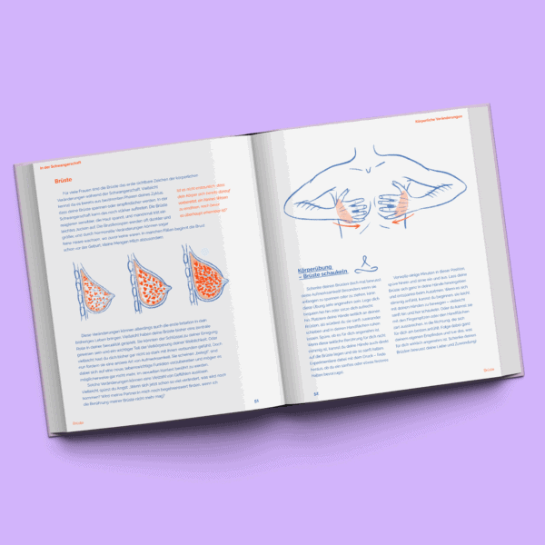 Orgasmic Parents Buch – Bild 3